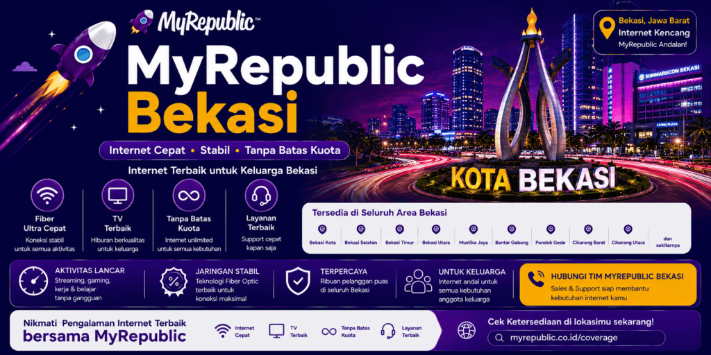 Myrepublic-Bekasi-Baner.png